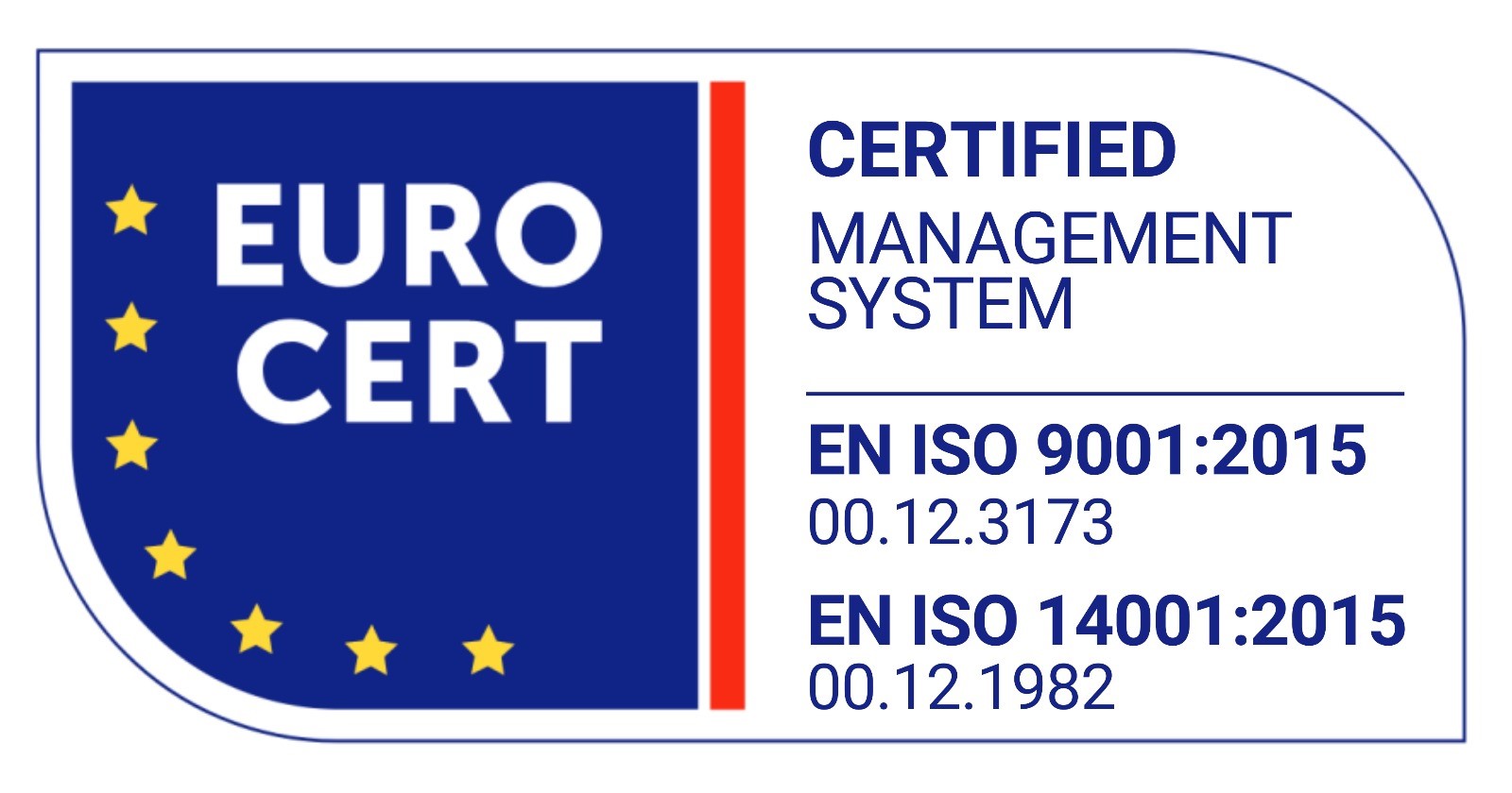 iso 2